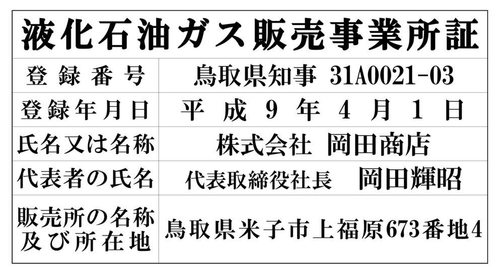 液化石油ガス販売事業者標識20260519